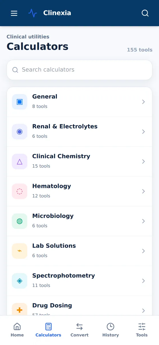 Calculators: Browse every category