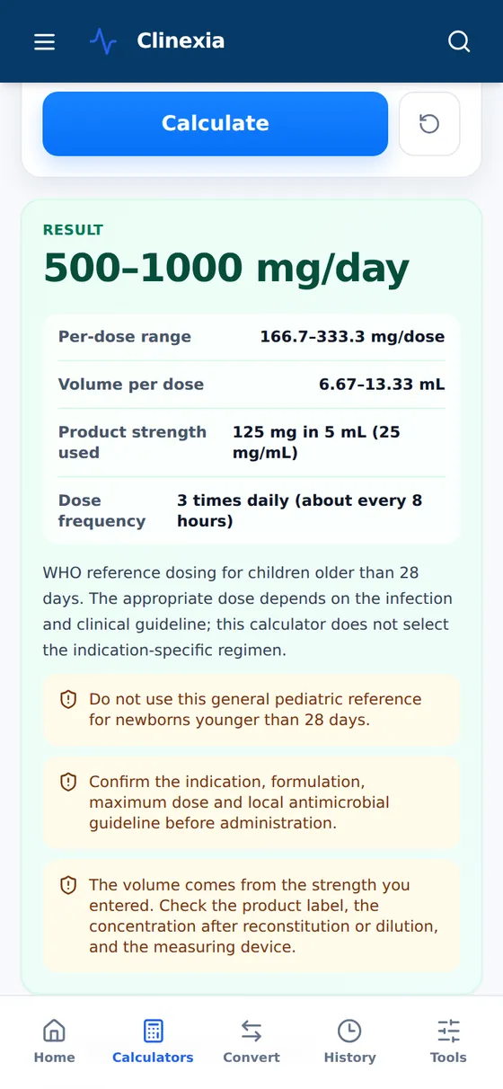 Dose in mg and mL: Enter the product strength to get the volume